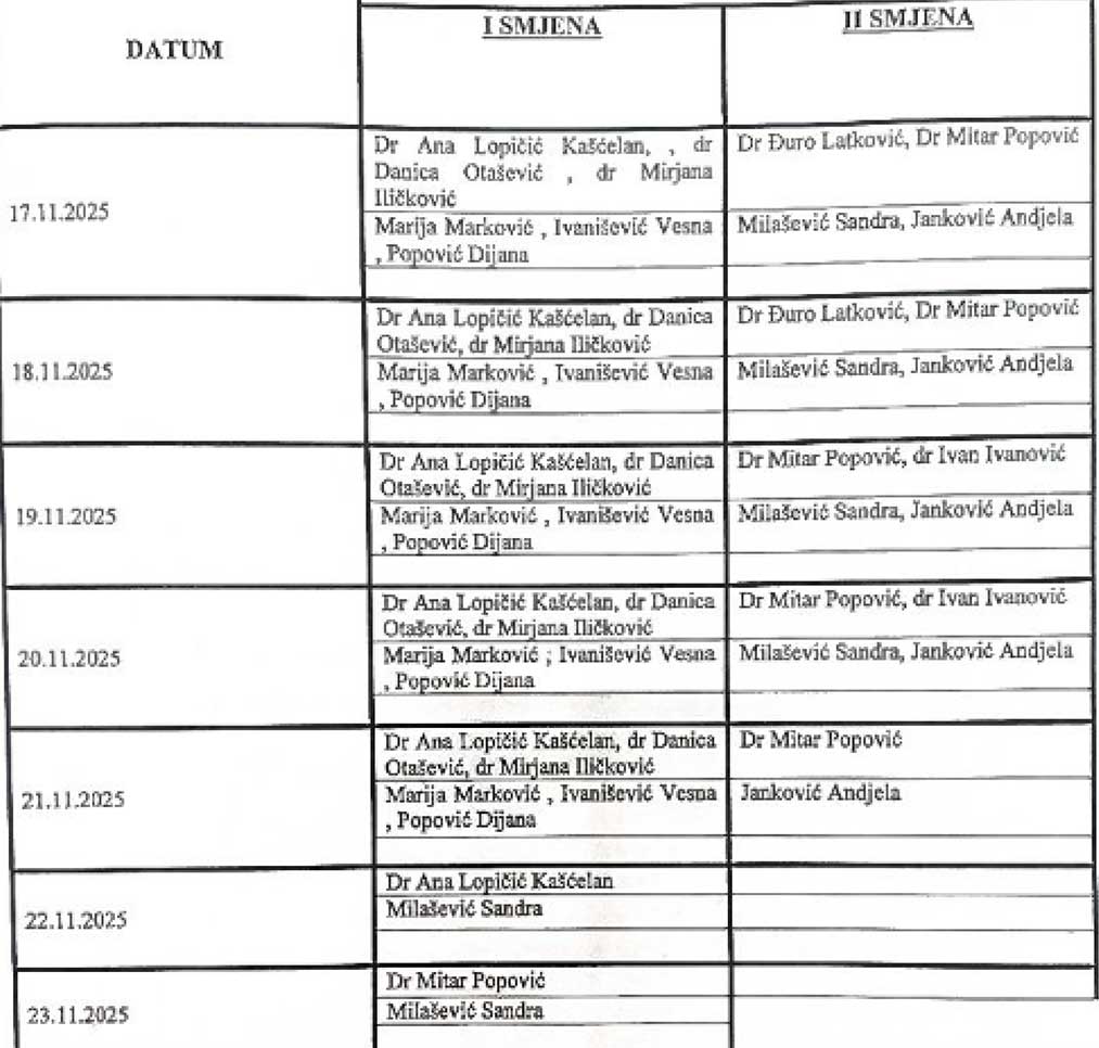 ID za Djecu 17 23 2025