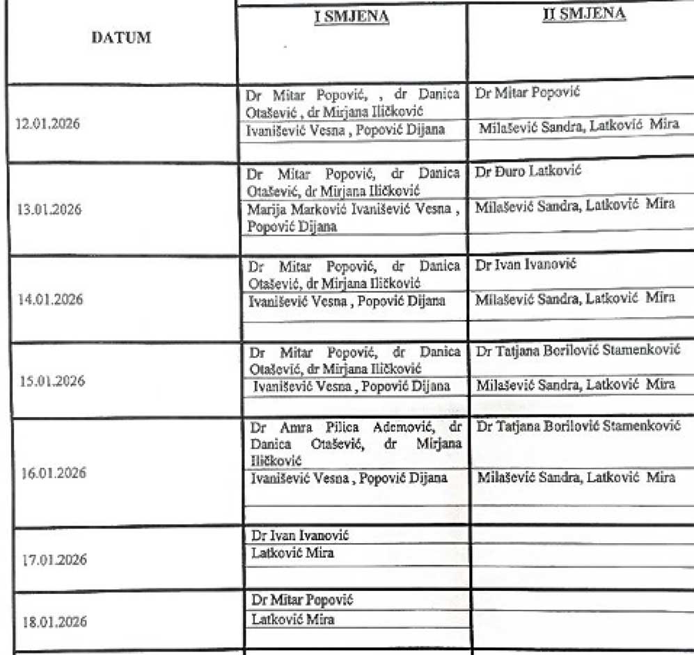 Raspored djeca 2026 1201 1801