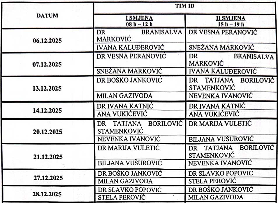 Raspored rada decembar 2025 1ID