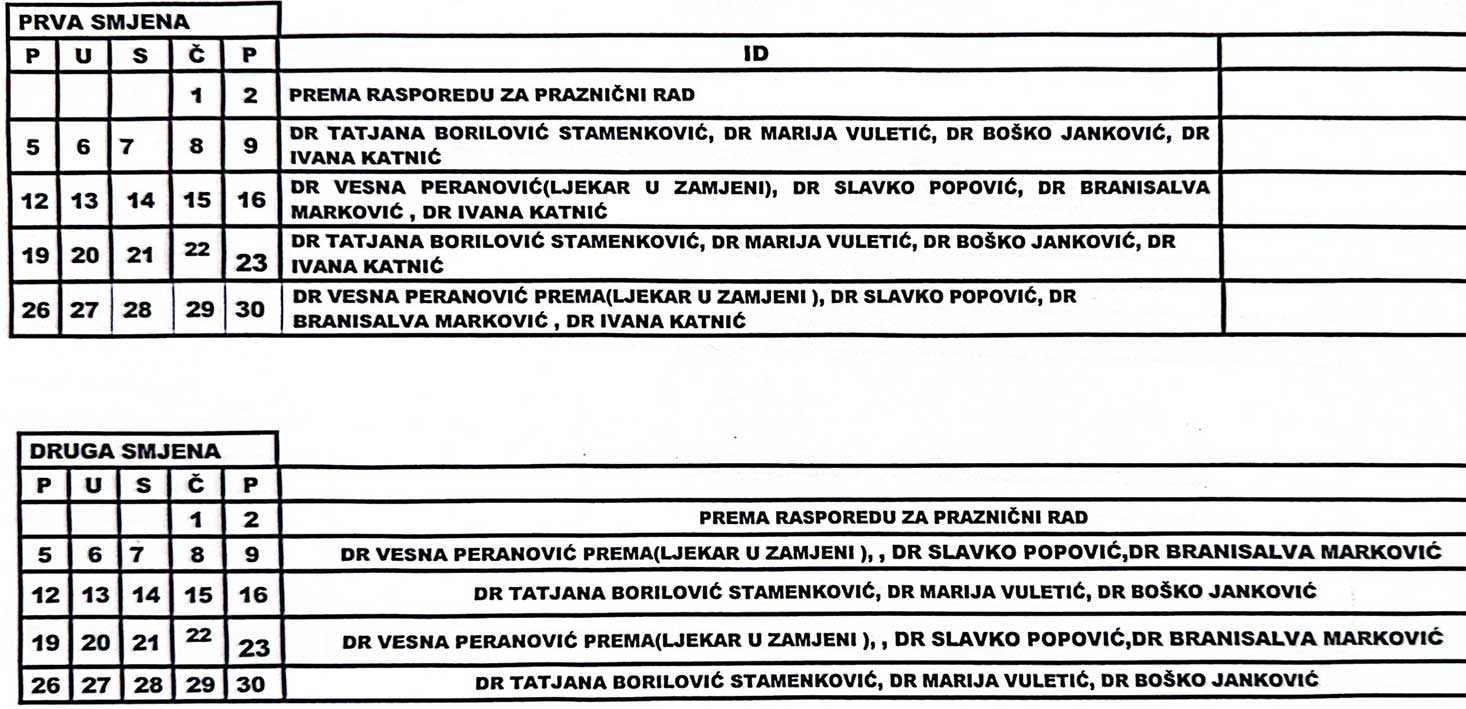 Raspored rada januar 2026 ID RD