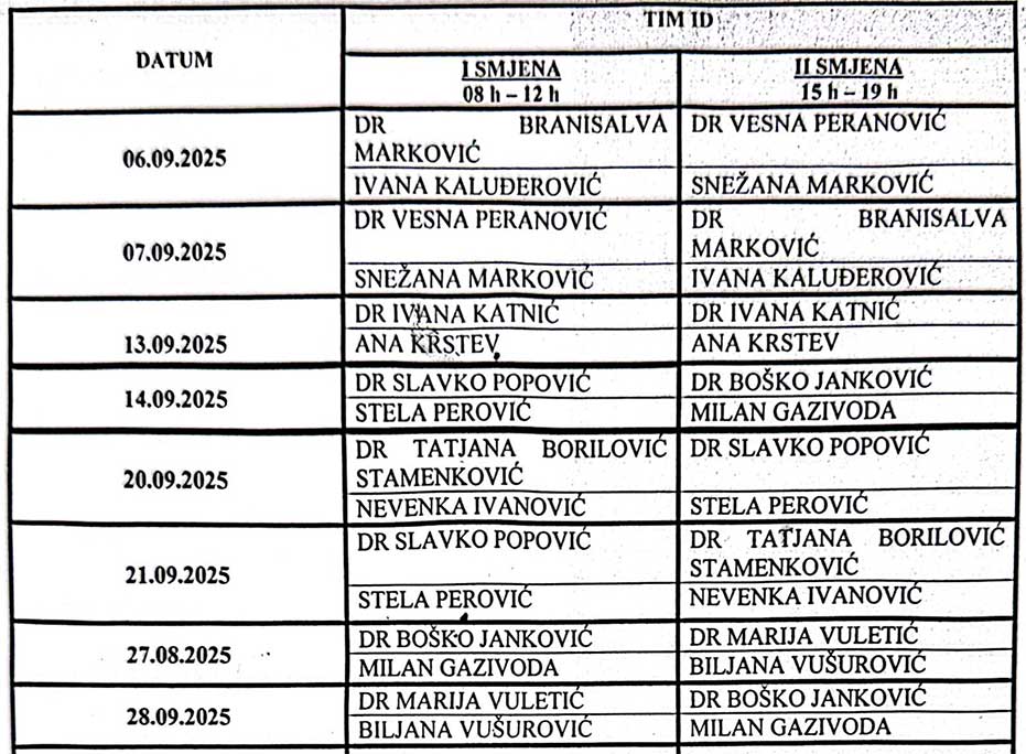 Raspored rada septembar 2025 2 ID